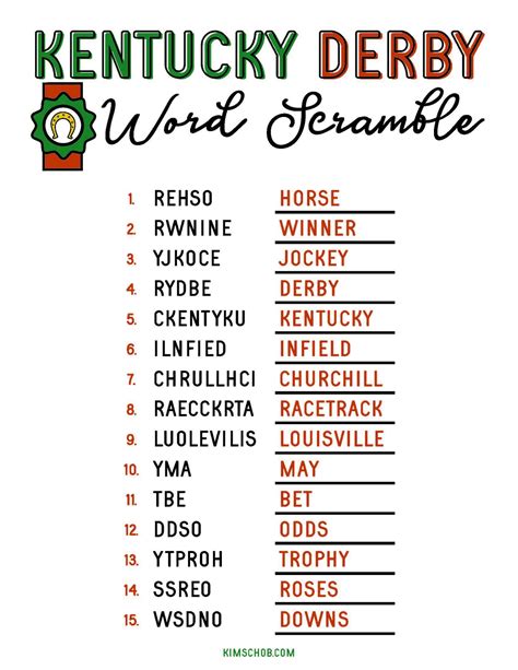 Kentucky Derby Words and Pictures PowerPoint .
